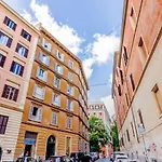 When In Trastevere *
