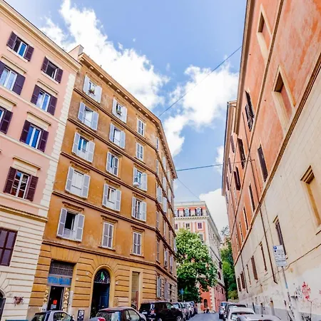 When In Trastevere *